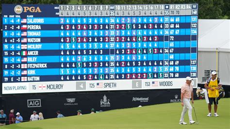 d p golf leaderboard|european golf tournament leaderboard today.